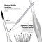 Pintar 15-Piece Fine Detail Paint Brushes for Acrylic Painting - Watercolors - Crafts - Models & Face Painting – Tiny Professional Fine Tip Detail Paint Brush Set with Comfortable Handles